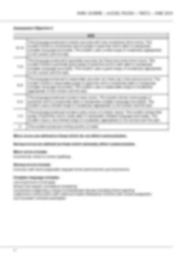 2024 AQA A-LEVEL POLISH Paper 1 Reading and Writing MAY Question Paper ...