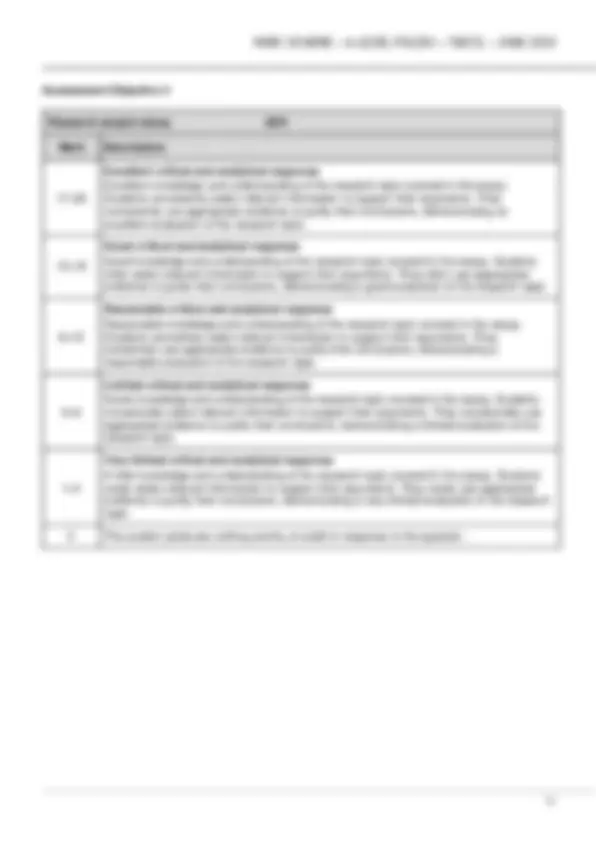 2024 AQA A-LEVEL POLISH Paper 1 Reading and Writing MAY Question Paper ...