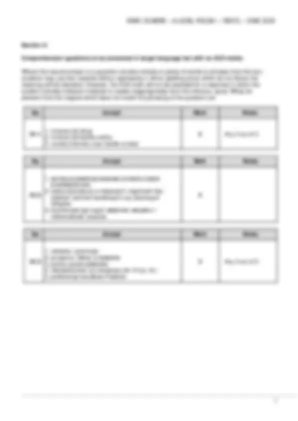 2024 AQA A-LEVEL POLISH Paper 1 Reading and Writing MAY Question Paper ...