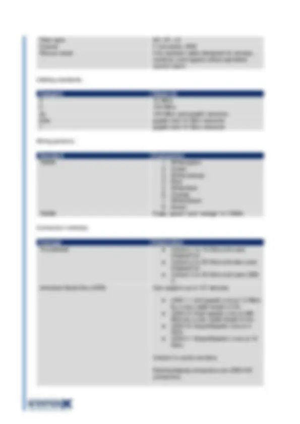 CompTIA A+ Cheat Sheet | Cheat Sheet Computer Science | Docsity