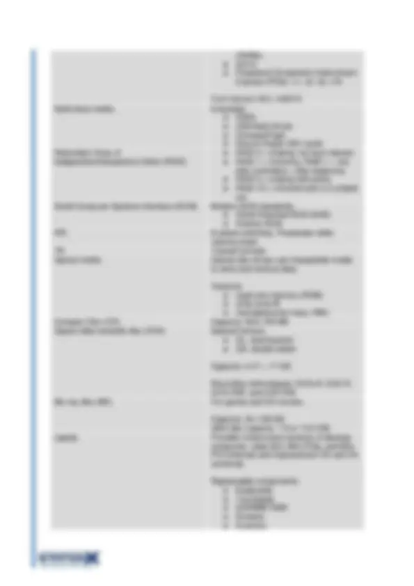 CompTIA A+ Cheat Sheet | Cheat Sheet Computer Science | Docsity