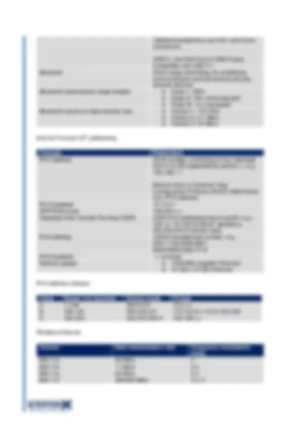 CompTIA A+ Cheat Sheet | Cheat Sheet Computer Science | Docsity