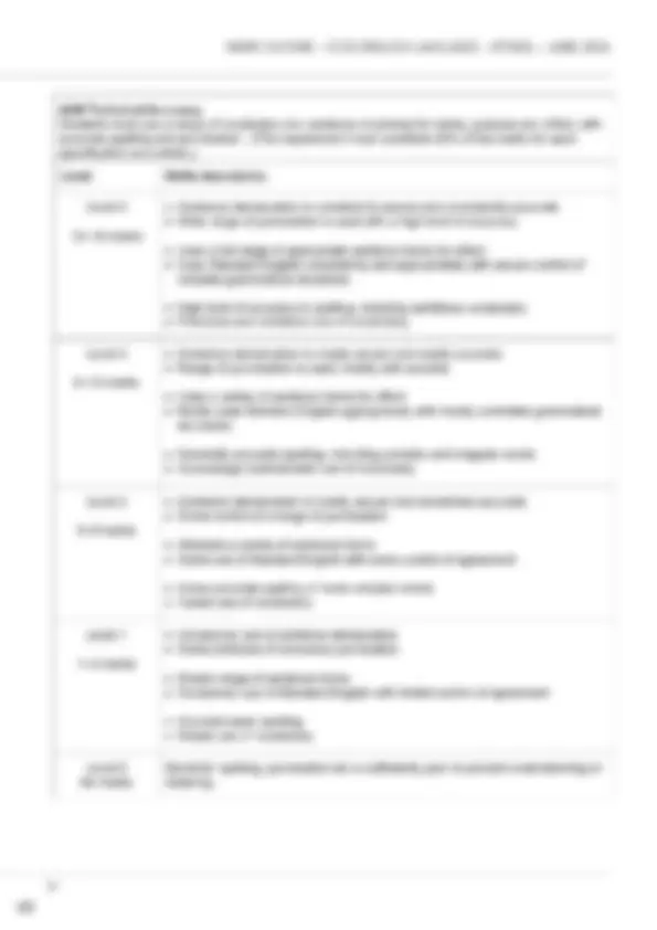 Actual 2024 AQA GCSE ENGLISH LANGUAGE 8700/1 Paper 1 Question Paper ...