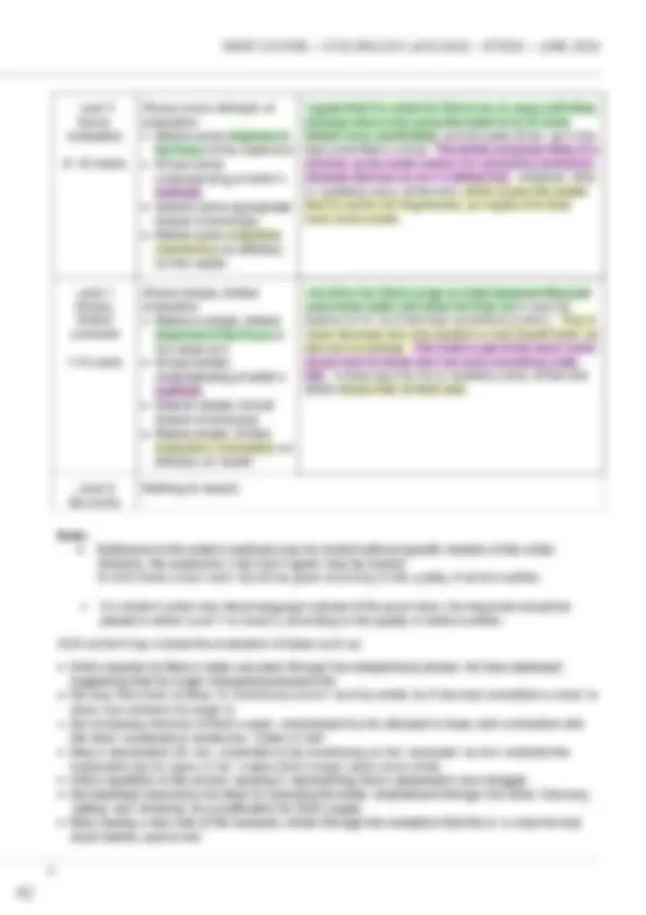 Actual 2024 AQA GCSE ENGLISH LANGUAGE 8700/1 Paper 1 Question Paper ...