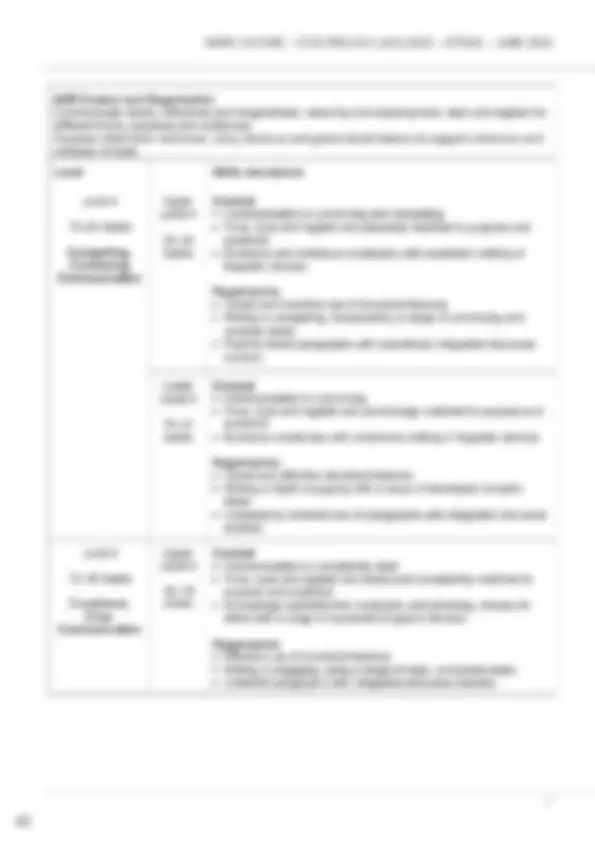Actual 2024 AQA GCSE ENGLISH LANGUAGE 8700/1 Paper 1 Question Paper ...