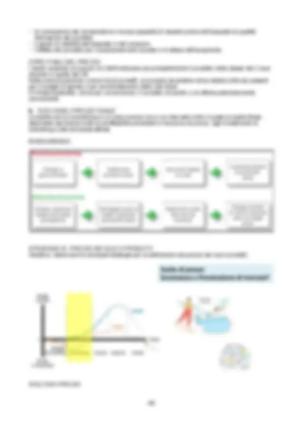 pf31