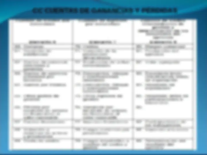 pf12