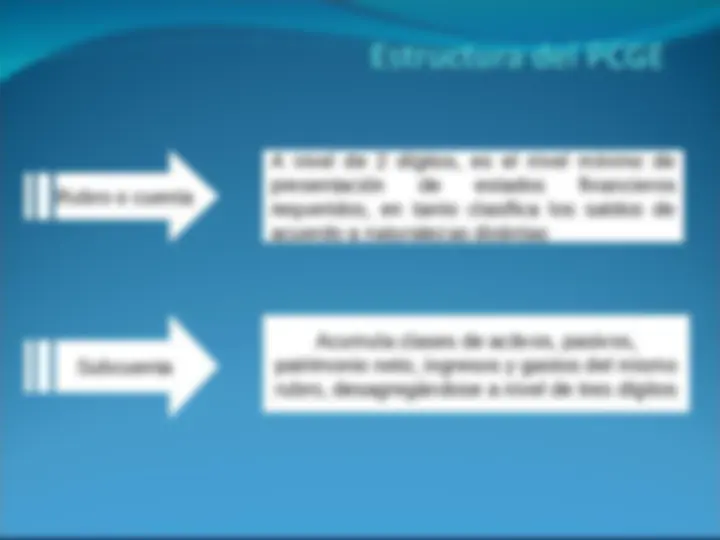 pfe