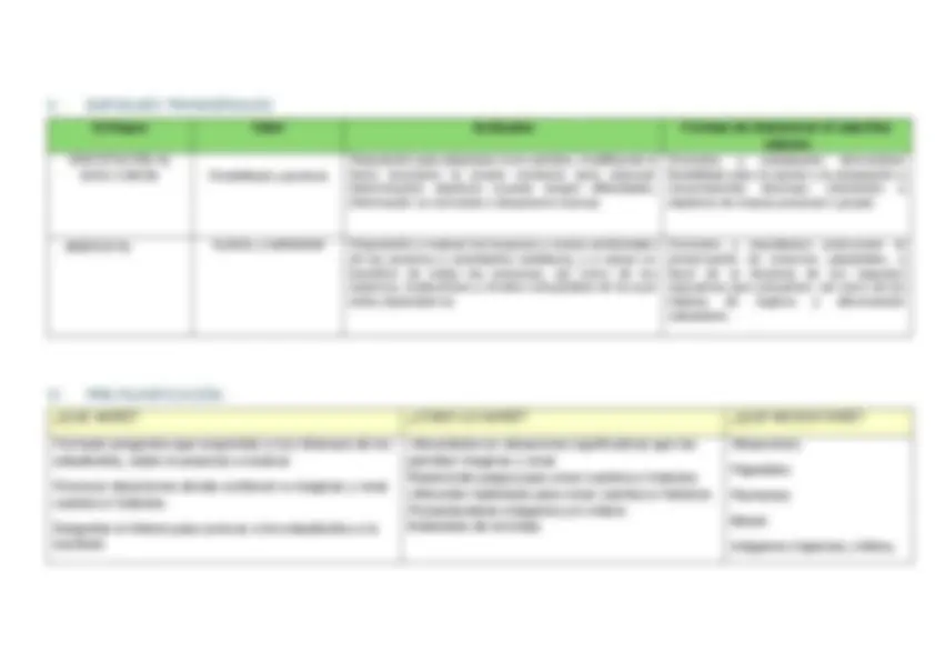 pf4