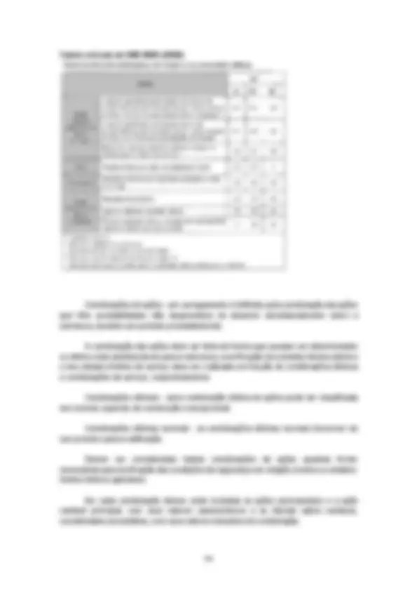 pf2e