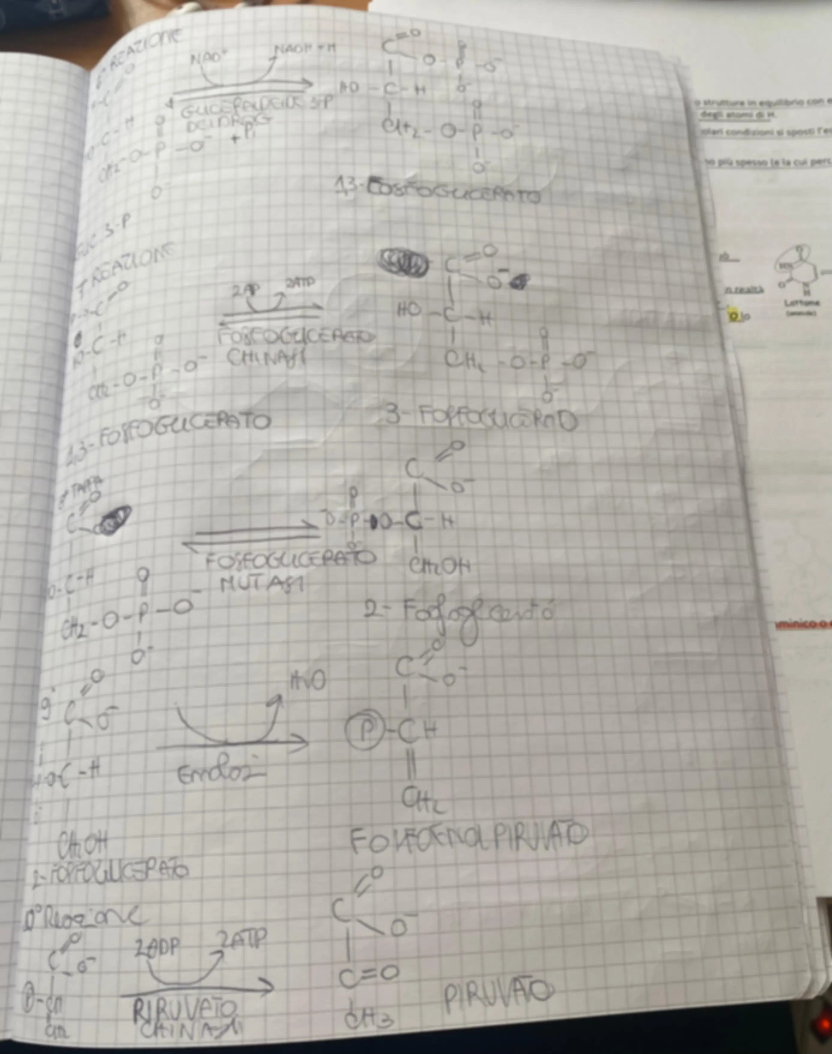 pf2