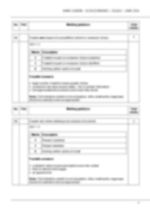 2024 AQA GCSE ECONOMICS Paper 1 How Markets Work COMBINED QUESTION ...