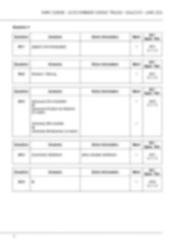 2024 AQA GCSE COMBINED SCIENCE: TRILOGY Foundation Tier Chemistry Paper ...