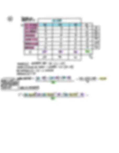 pf2e