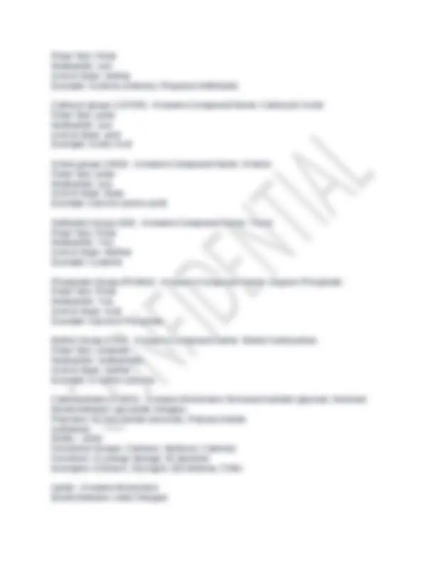 Biology 115 Rutgers General Final Exam Study Guide 2025 | Exams Nursing ...