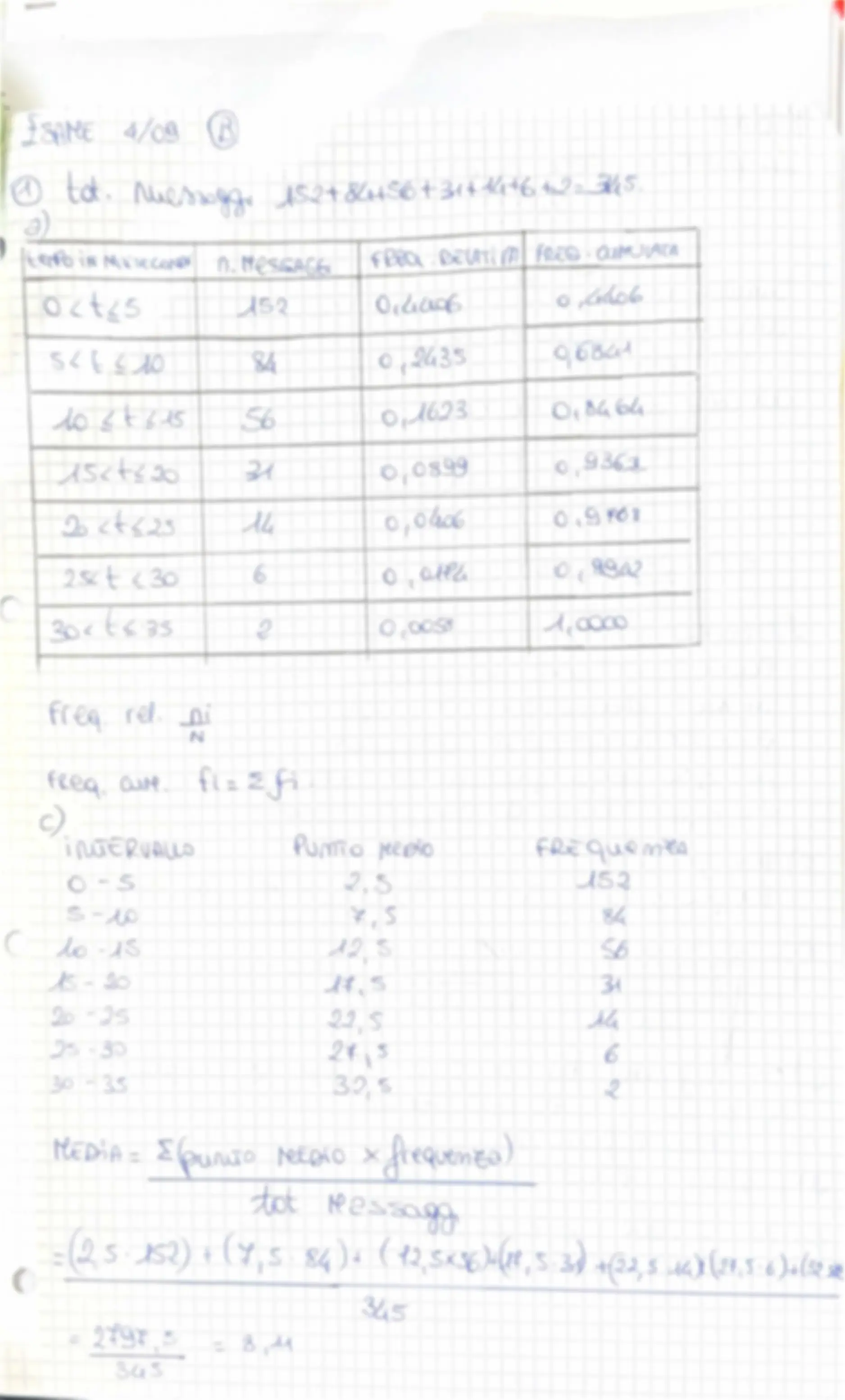 pf3