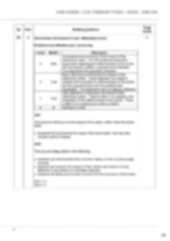 2024 AQA GCSE CITIZENSHIP STUDIES 8100/1 Paper 1 Merged Question Paper ...