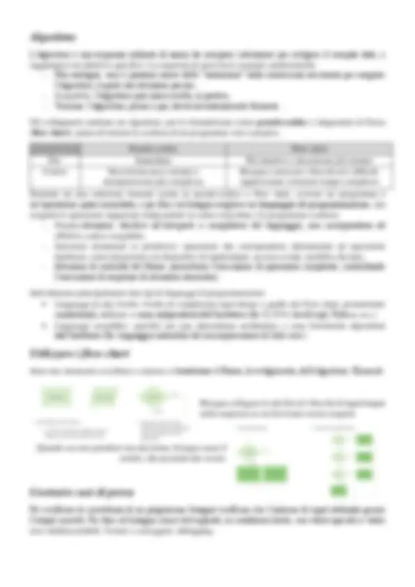 pf3