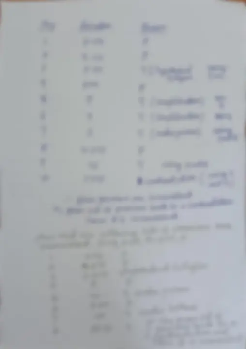 pf5a