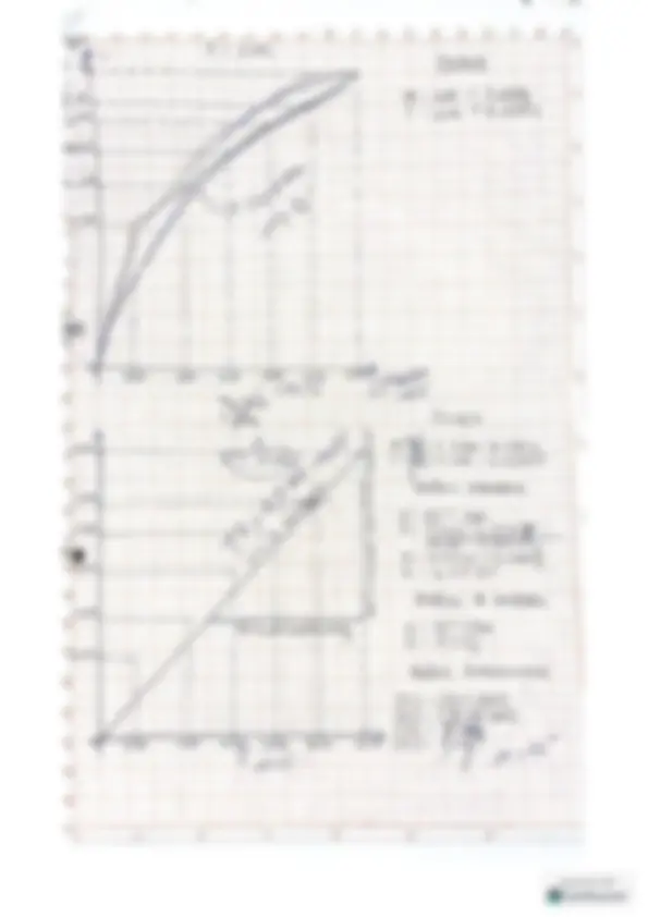 pf5