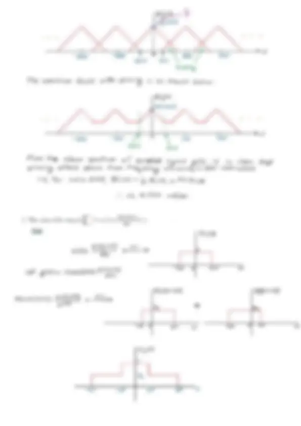 SIGNALS AND SYSTEMS QUIZ 3 ECE | Quizzes Signals and Systems | Docsity