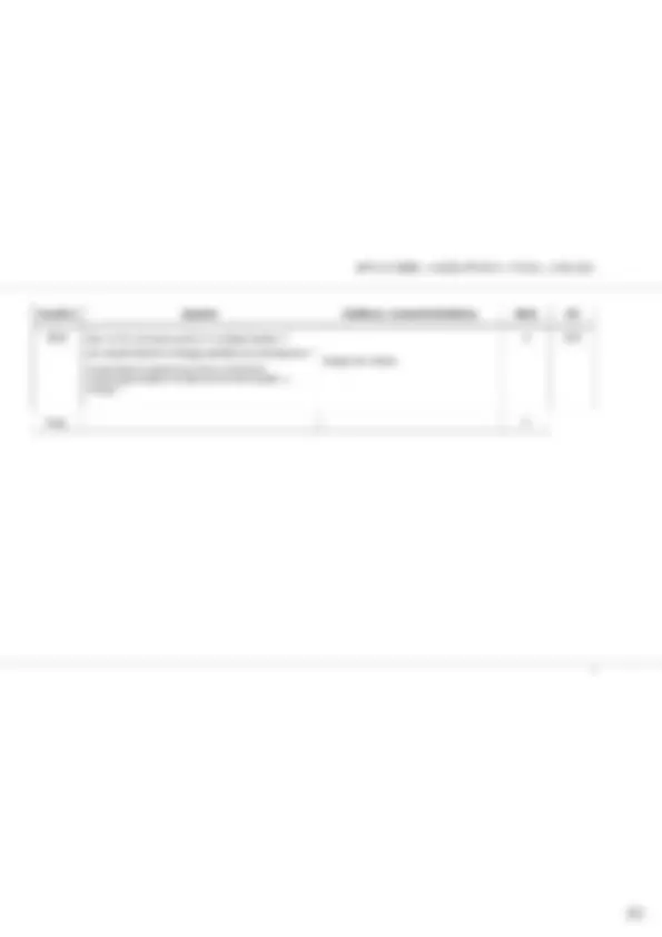 pf33
