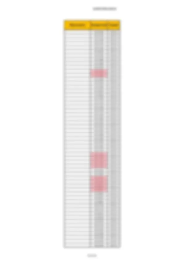 pf5b