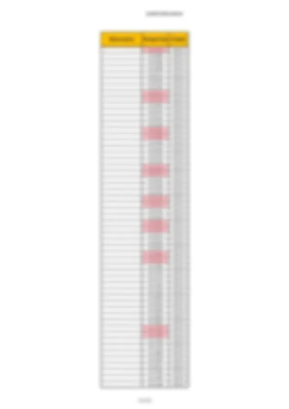 pf4a