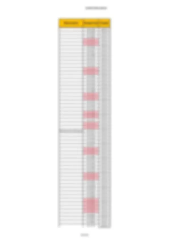 pf4c
