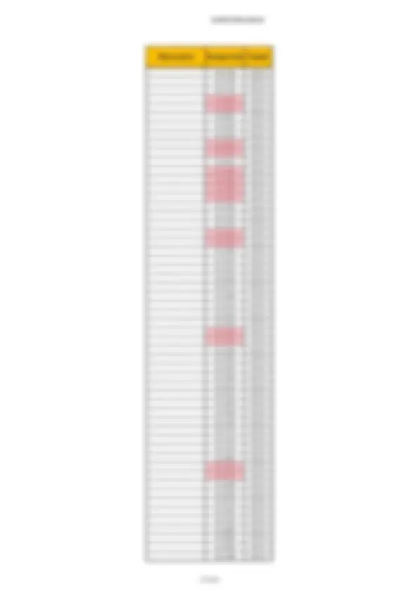 pf4d