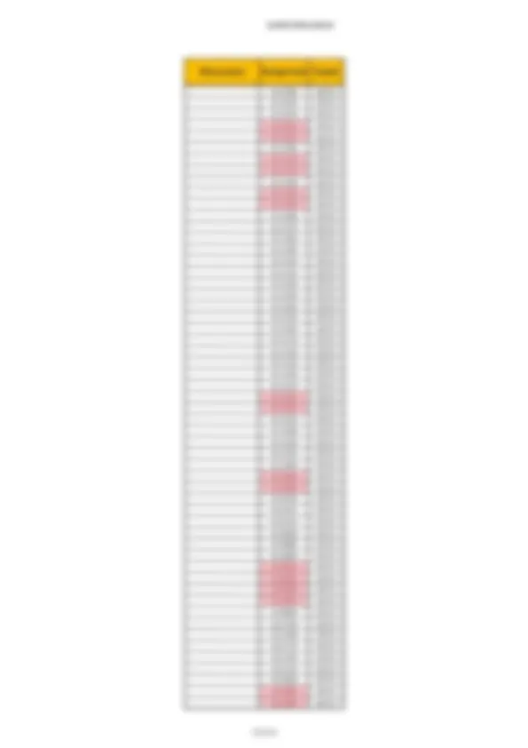 pf4f
