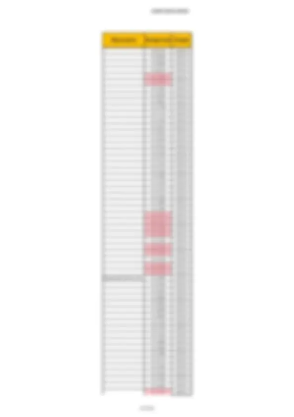 pf1b