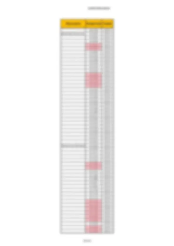 pf4e