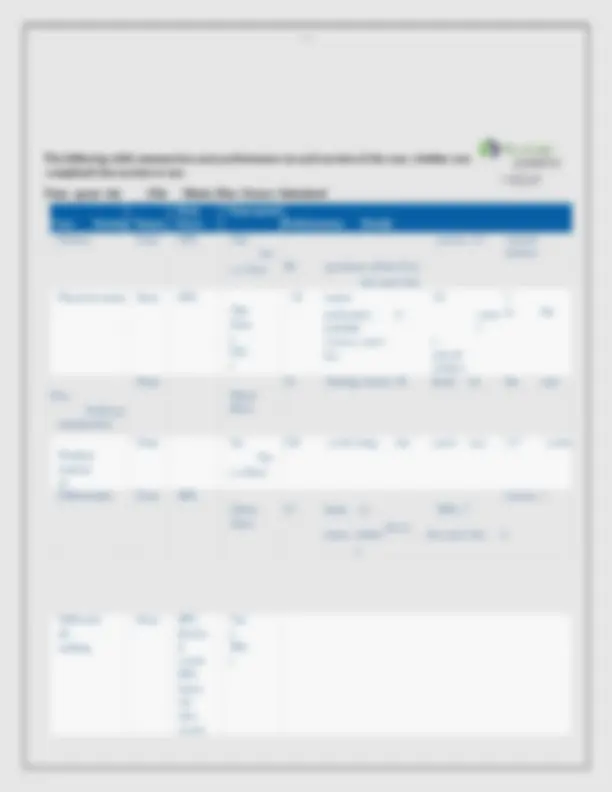 I HUMAN CASE STUDY (WEEK 7) FOR A 49 YEAR OLD PATIENT REASON FOR ...