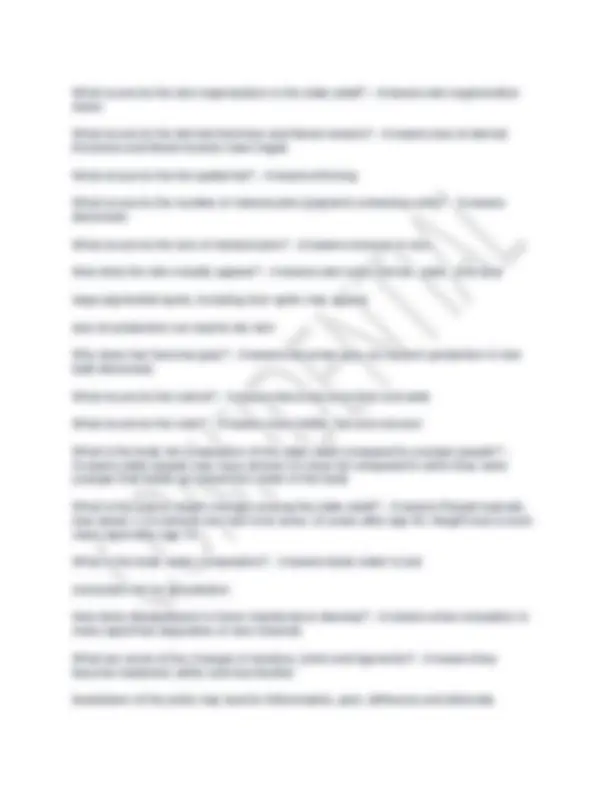 Nursing Care of the Elderly Midterm Exam Questions with Correct ...