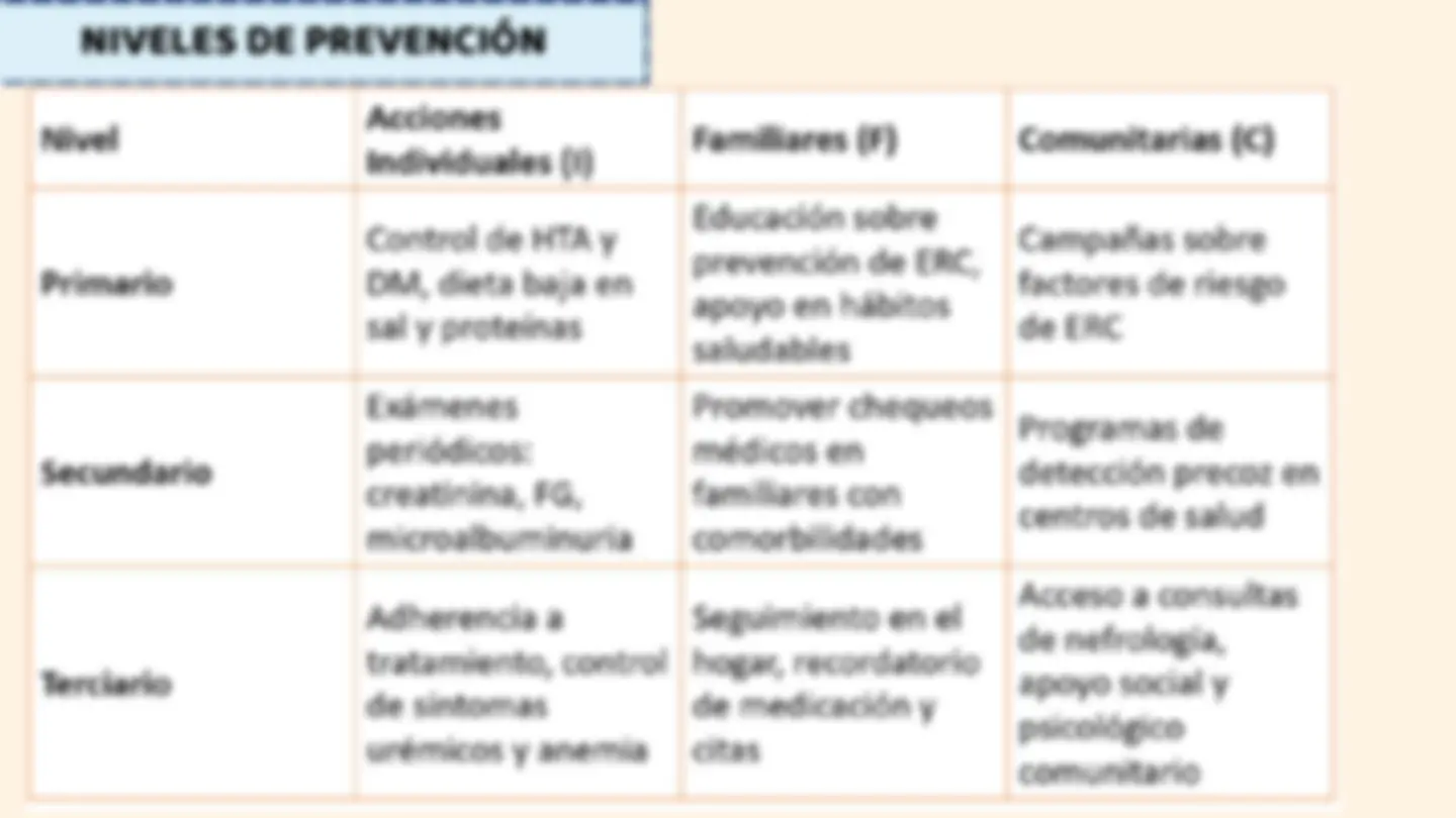 pf1e