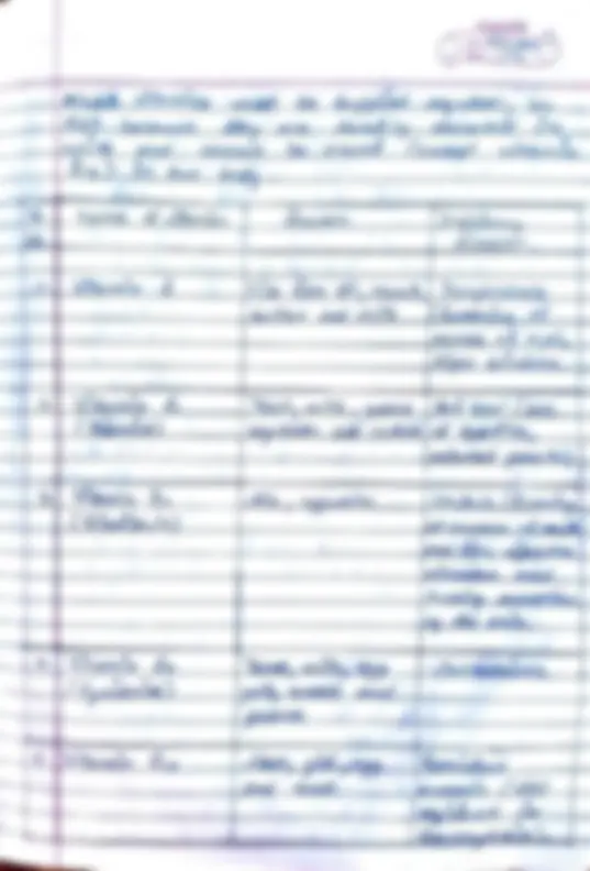 pf14