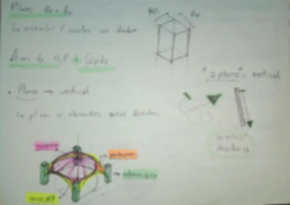 pf3