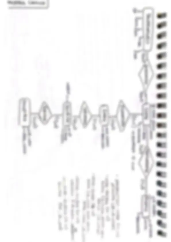 pf1a