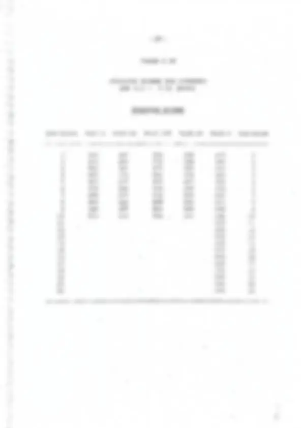 pf27