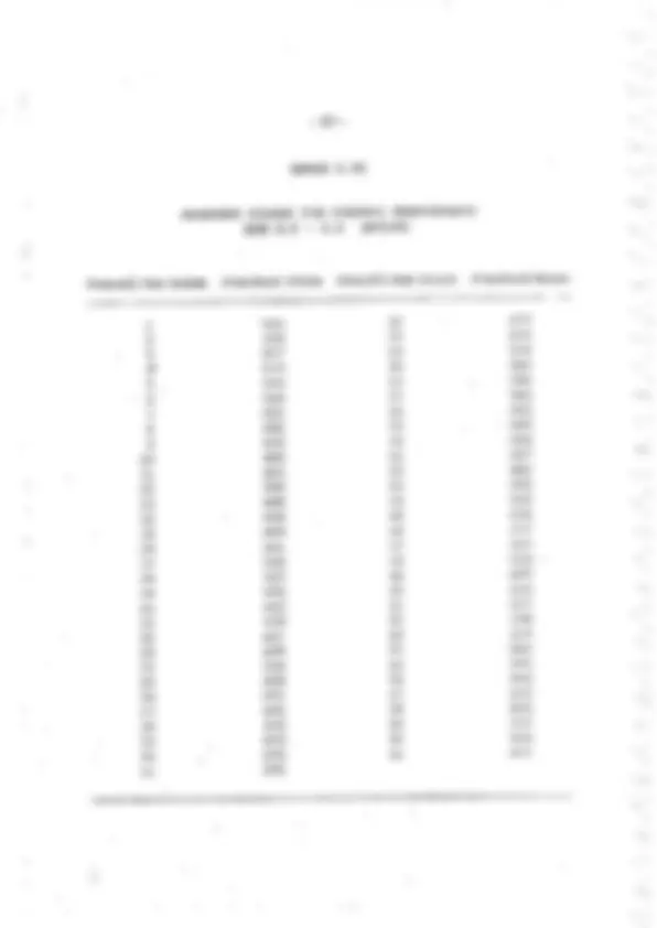 pf2e