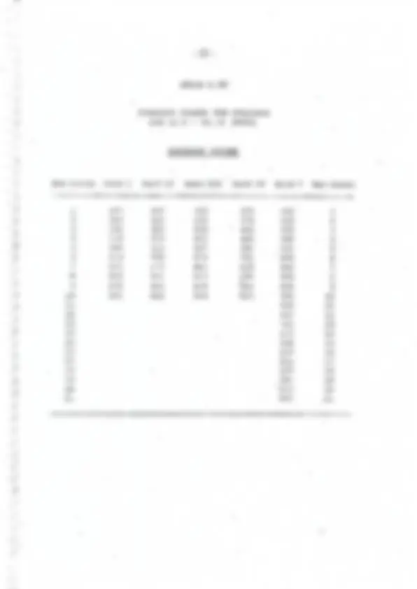 pf3b