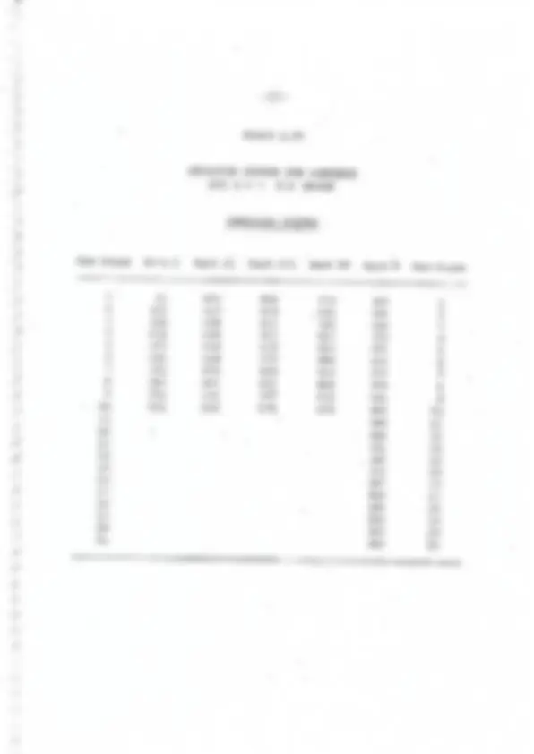 pf31