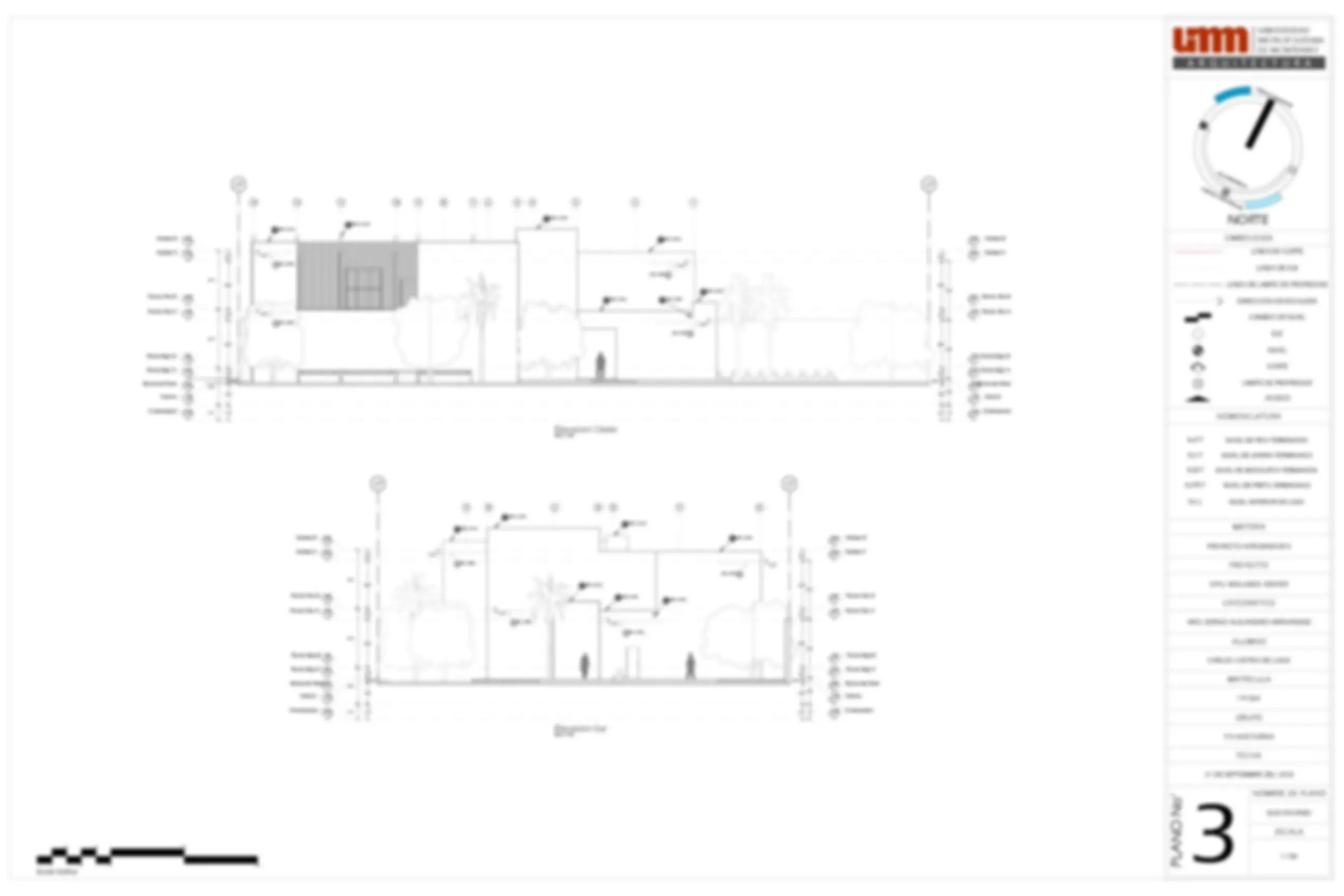 pf3