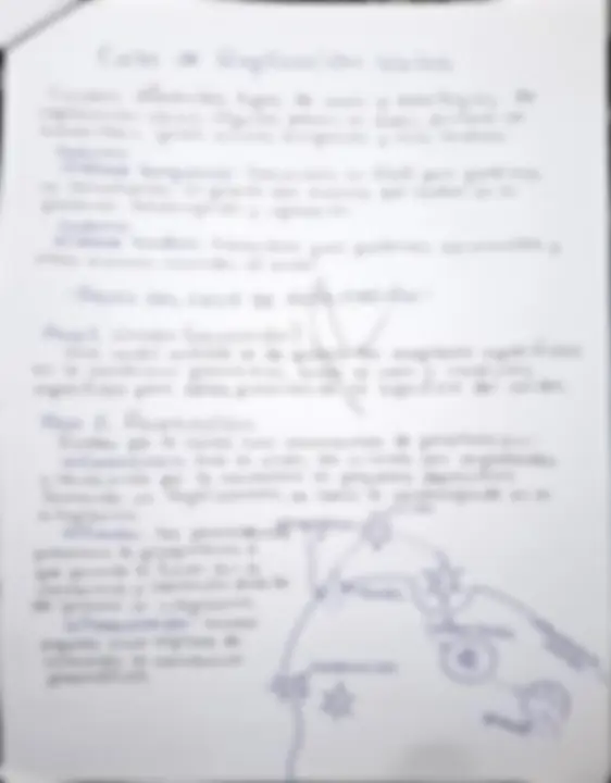 pf3