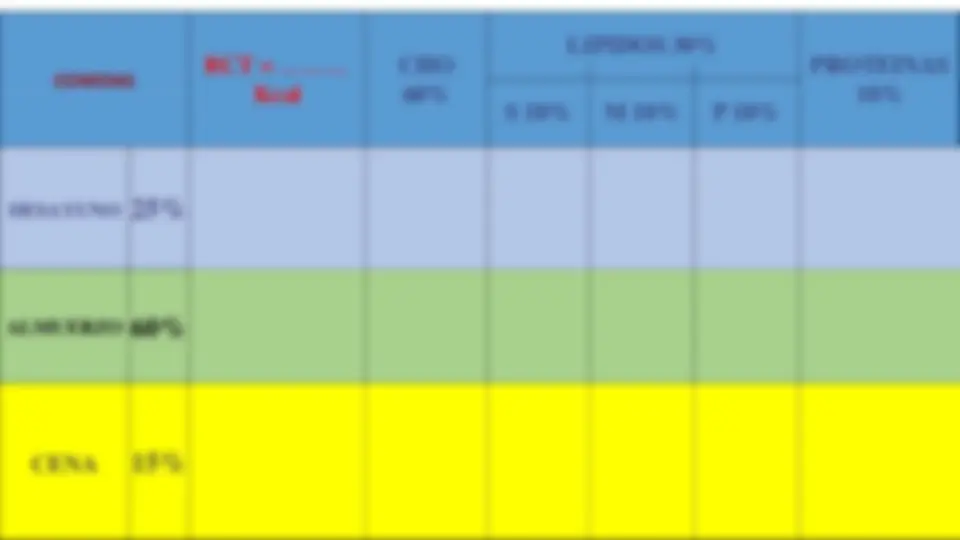 pfe