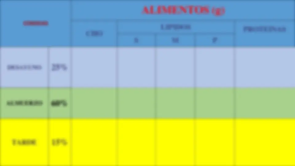 pff
