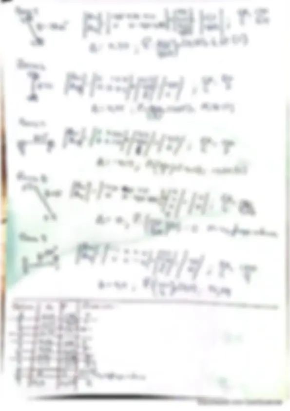 pf33
