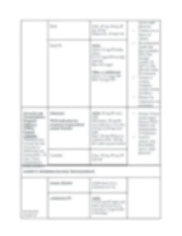 pf2e