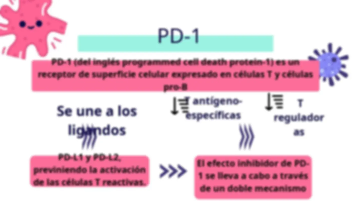 pfd